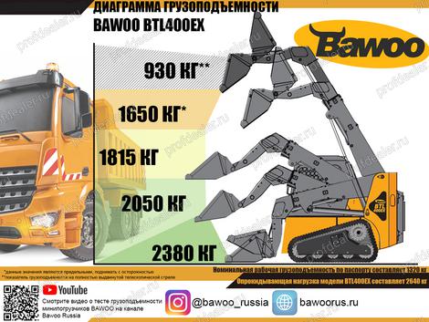 Гусеничный мини-погрузчик BAWOO BTL400EX